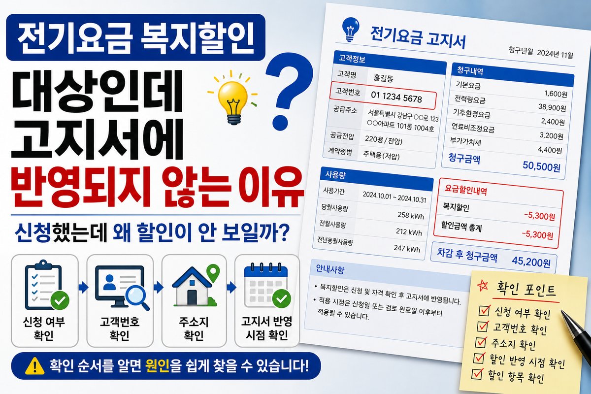 전기요금 자동이체 할인 신청 전 확인할 것, 실제 차이 나는 기준