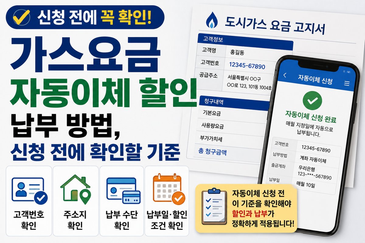 가스요금 자동이체 할인과 납부 방법, 신청 전에 확인할 기준