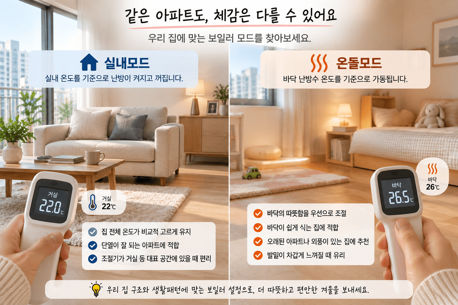 거실과 방의 실내온도가 고르게 유지되는 아파트에서 난방 상태를 확인하는 모습